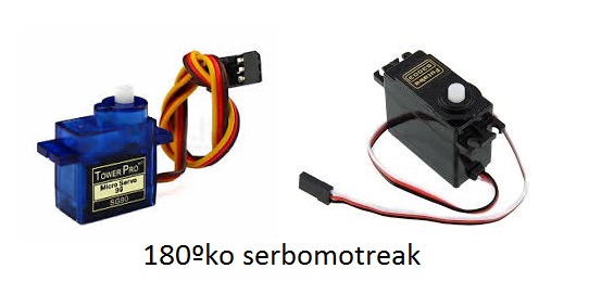 serbomotoreak 180