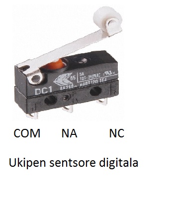 Ukipen sentsorea