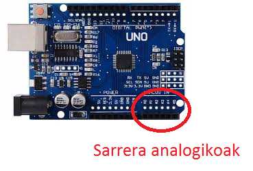 Arduino sarrea analogikoak