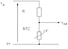 NTC zirkuitua
