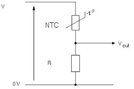 NTC zirkuitua