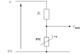PTC zirkuitua