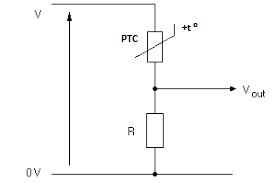 PTC konexioa