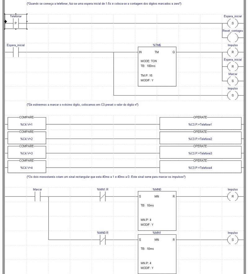 Adibide moduko Ladder edo KOP diagrama bat. Bertan, mota desberdinetako elementuen sinboloa ikusi daiteke (kontaktuak, harilak, tenporizadoreak, ...)