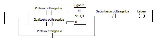 Ladder digrama batean ikusten da. Diagramaren azalpenak azpiko testuan daude.