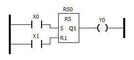 Reset Set bloke bat. Conexioak: X0 Set sarreran, X1 Reset sarreran eta Y0 Q1 irteeran.