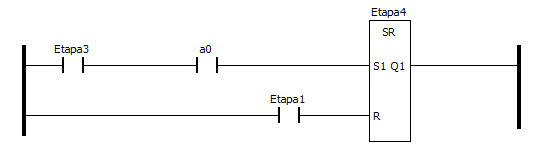 Testuan azaldutako baldintzak jasotzen duen KOP diagrama