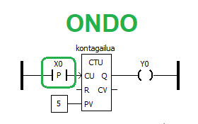 Oraingoan kontagailuaren sarreran ertz gorakor bat dago (ondo)